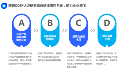 深圳OSEN-Z噪聲監測總站CCEP認證過證服務與信息安全軟件開發